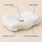 Cervoya Cervical Support Pillow
